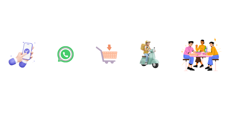 Personalized Order Pickup